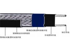 消防專用電熱帶